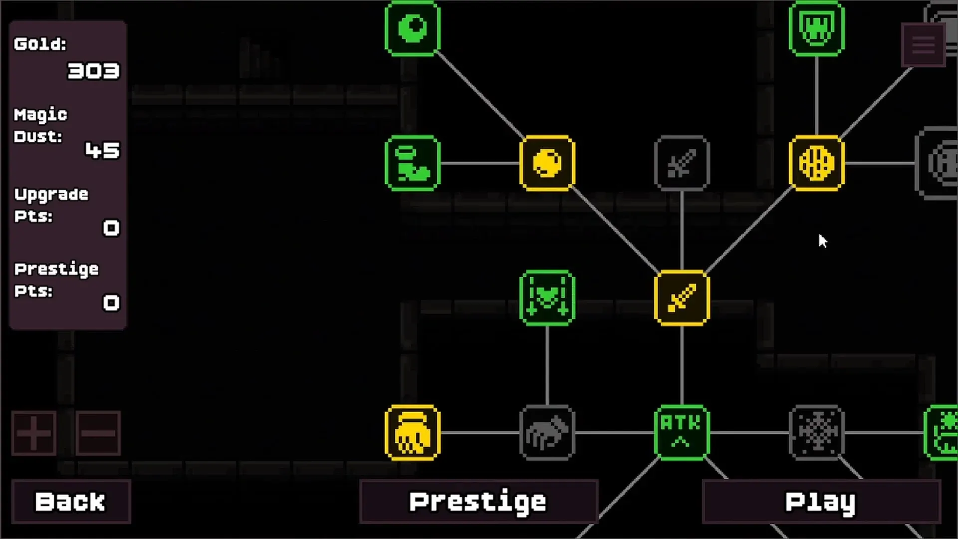 Check eligibility in the Prestige panel
